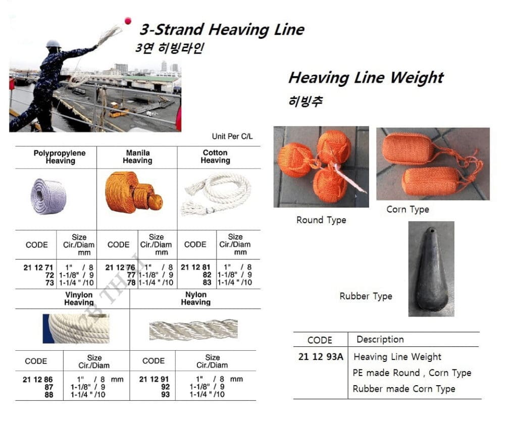 IMPA211293A HEAVING LINE, HEAD,(ROUND OR CORN TYPE , RUBBER MADE ...