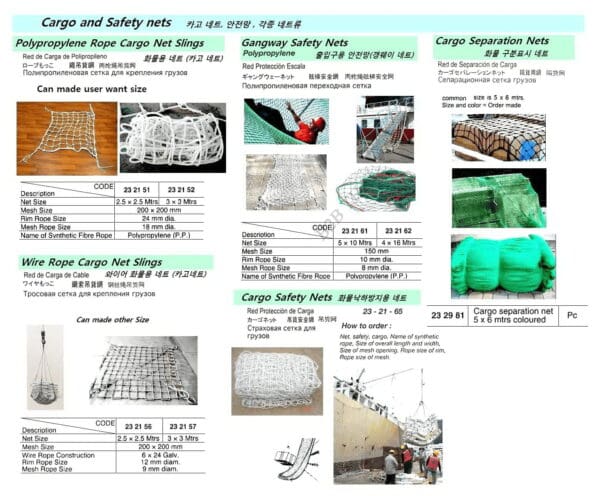 Rim Rope IMPA232156 WIRE CARGO NET, 2.5 x 2.5 MTR, 200 MM/MESH, 12 MM DIA RIM ...
