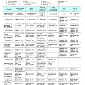 impa33tab05.jpg