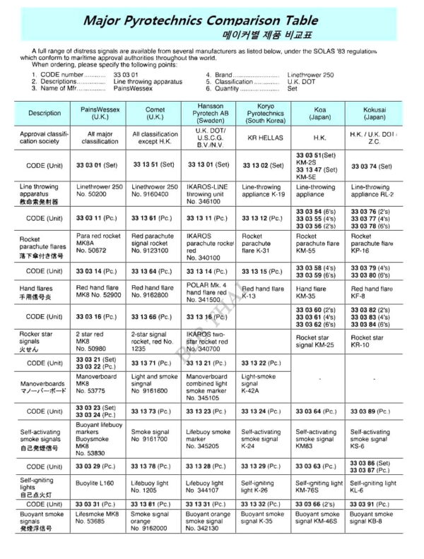 impa33tab05.jpg