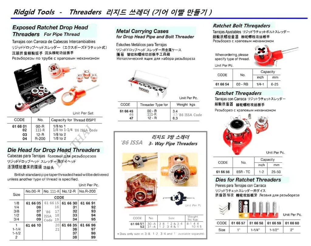 IMPA616656 RATCHET THREADER, RIDGID #65R-TC 25-50MM CAPACITY - Thailand ...