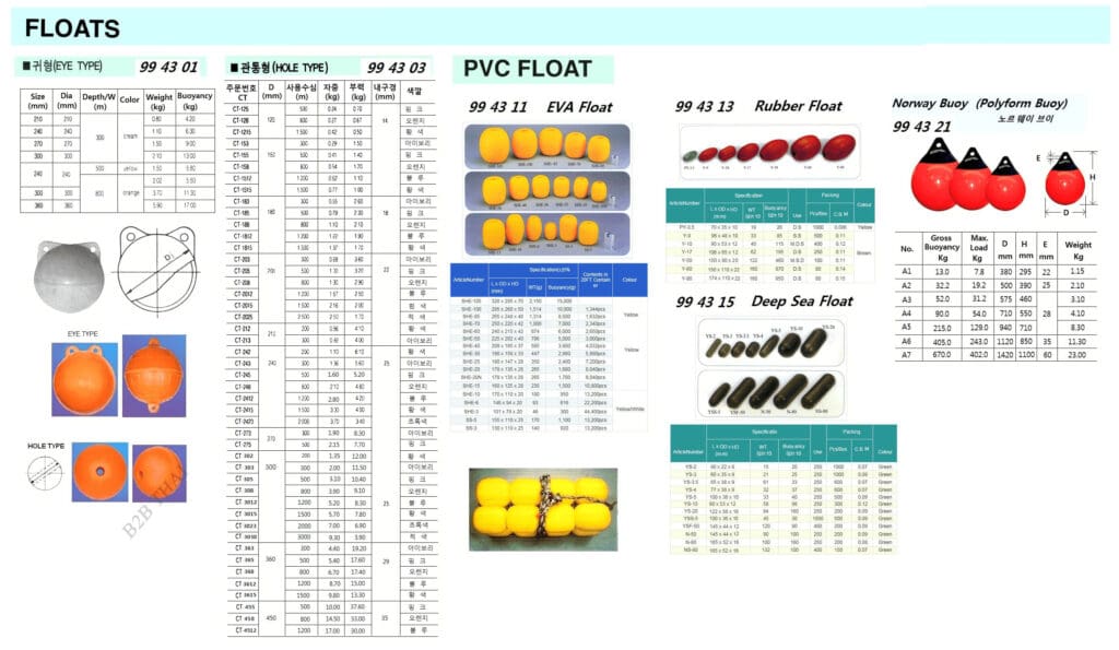 IMPA994313 RUBBER FLOAT - Thailand Ship Chandler