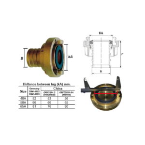 Fire Hose Couplings China.jpg