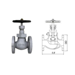 Marine Globe Valve 16K F7323.jpg